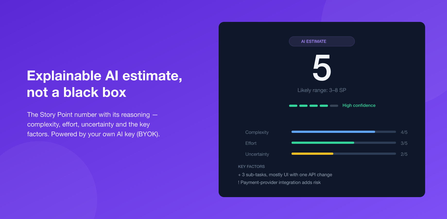 EstimAI AI estimate result inside Jira — story points with complexity, effort and uncertainty breakdown